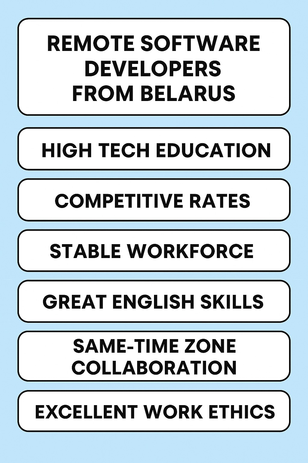 Remote Software Developers