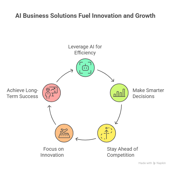 Inspiring Graphic Design Trends For 2026