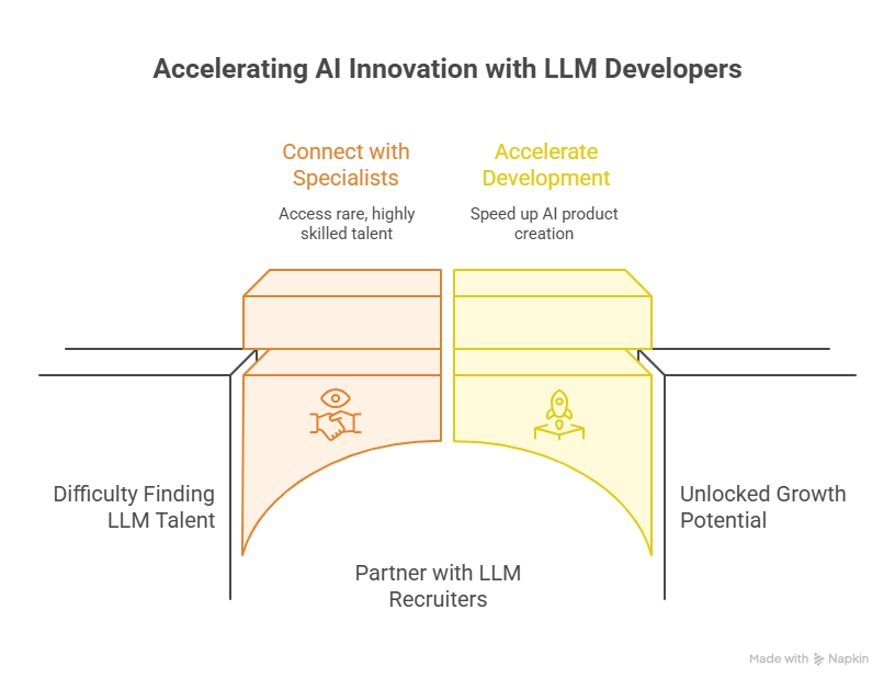 Navigating the Challenges of Virtual Team Collaboration